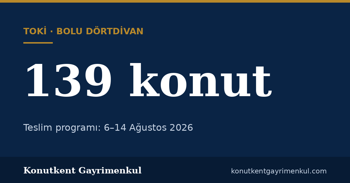 Bolu Dörtdivan’da 139 TOKİ sosyal konutunun teslimi başladı