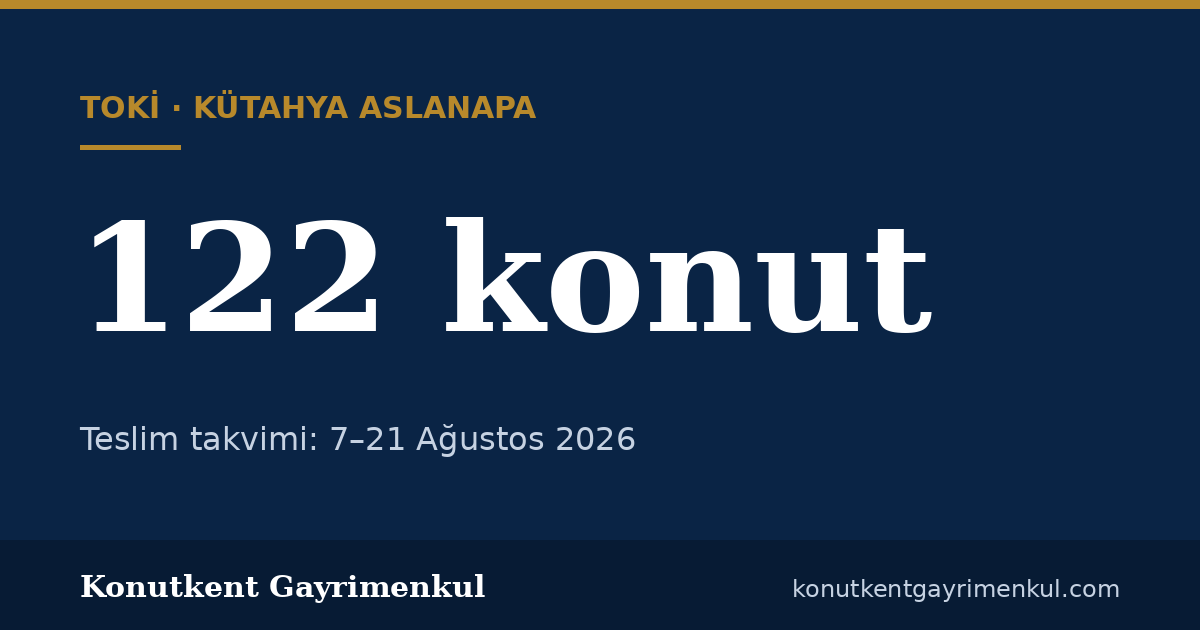 Kütahya Aslanapa’da 122 TOKİ sosyal konutu teslim edildi