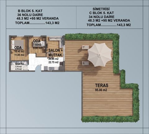TODAY Yeni Yaşamkent – 2+1 teraslı daire planı (B blok 5. kat) | Konutkent Gayrimenkul