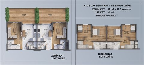 TODAY Yeni Yaşamkent – 2+1 dubleks bahçeli loft daire planı (C–D blok zemin kat) | Konutkent Gayrimenkul